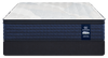 Serta Vanguard Stonehaven Eurotop Firm Full Mattress Set