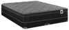 Springwall Aspen Eurotop Split Low-Profile Queen Mattress-in-a-Box Set