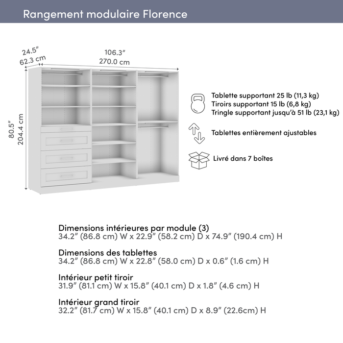 Bestar Florence 107\" Modular Walk-In Closet System with LED Lights, Rods, Shelves and Drawers Shaker Style - White