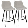 LumiSource Outlaw Grey Faux Leather Industrial Counter-Height Stool - Set of 2