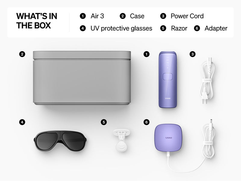 Ulike Air 3 IPL Hair Removal Device with Sapphire Ice-Cooling - Painless At-Home Laser - Purple\n