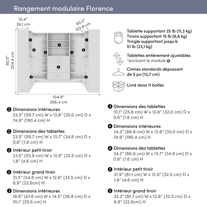 Bestar Florence 105\" Modular U-Shaped Walk-In Closet System with Rods, Shelves and Drawers Shaker Style - White