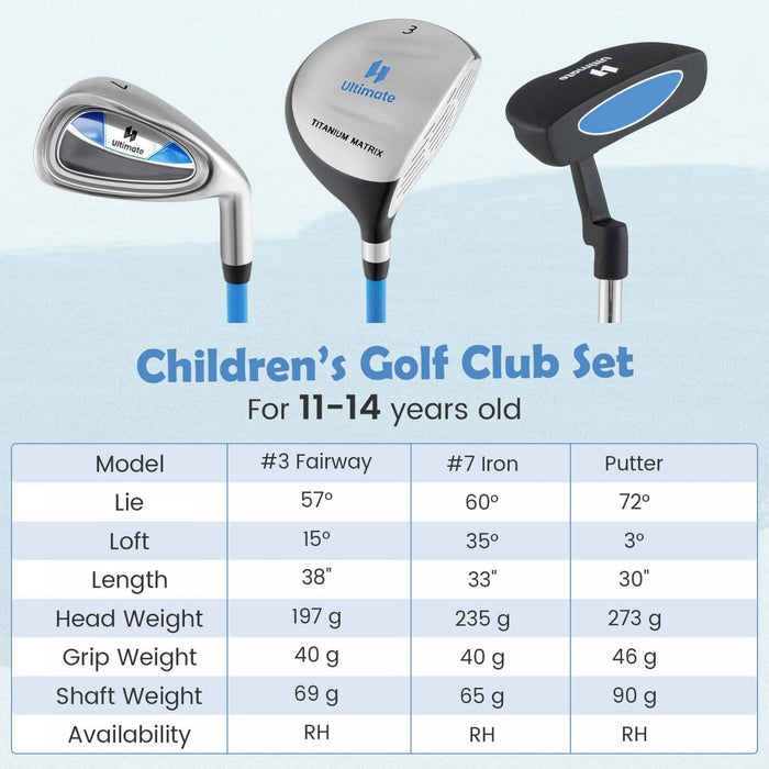 Ultimate Junior Golf Club Set For Children Includes 165cc #3 Fairway Wood & #7 Iron Blue