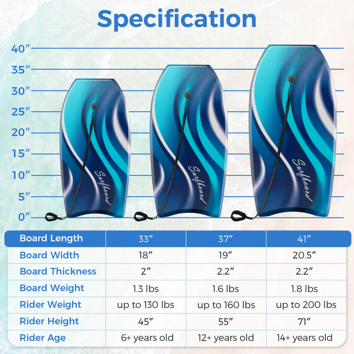 Costway 37\" Lightweight Body Board With Eps Core Xpe Deck Hdpe Bottom Crescent Tail Blue