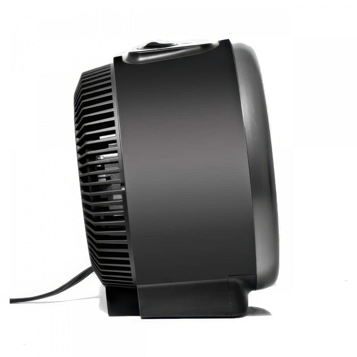 Ecohouzng 1500W Electric Turbo Fan Heater Personal Heater