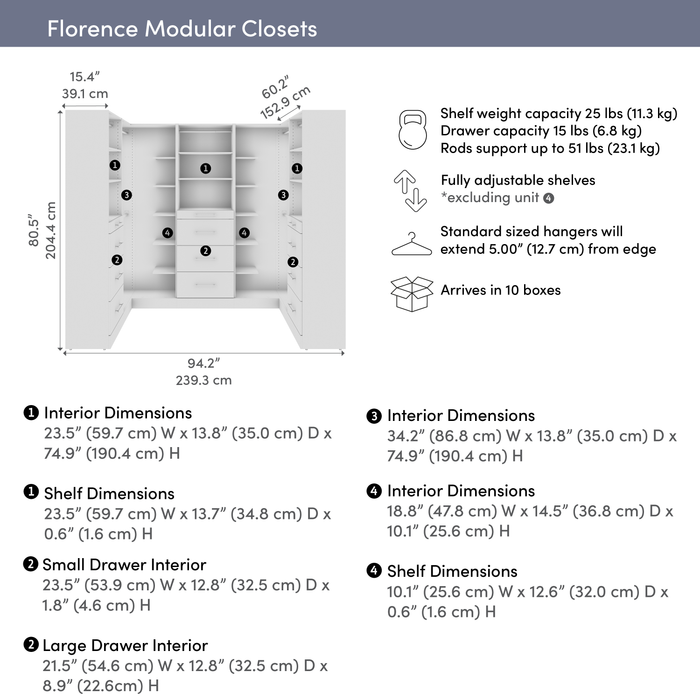 Bestar Florence 94\" Modular U-Shaped Walk-In Closet System with Rods and Storage - White