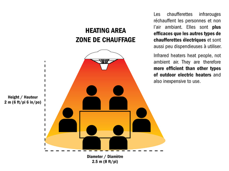 Westinghouse Infrared Electric Hanging Patio Heater - WES31-1520C