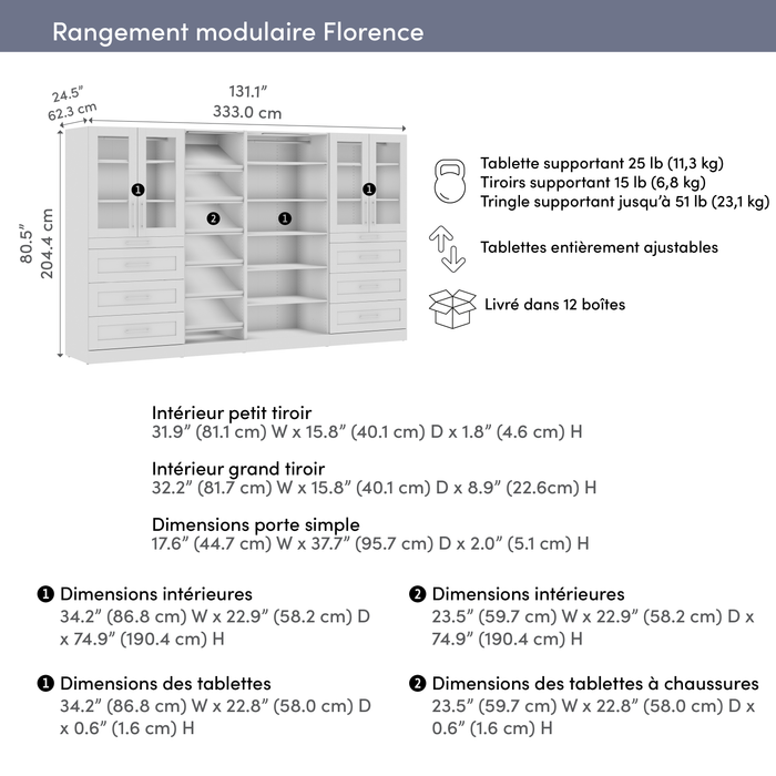 Bestar Florence 132\" Modular Walk-In Closet System with LED Lights, Drawers, Doors and Shoe Shelves Shaker Style - White