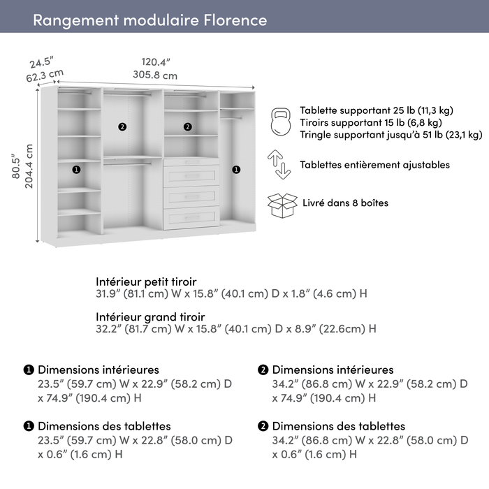 Bestar Florence 121\" Modular Walk-In Closet System with LED Lights, Rods, Shelves and Drawers Shaker Style - White