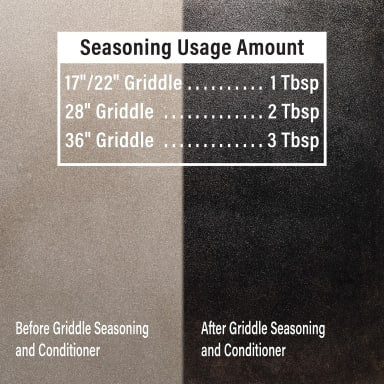 Blackstone Griddle Seasoning and Conditioner 15.3 oz. - 4146