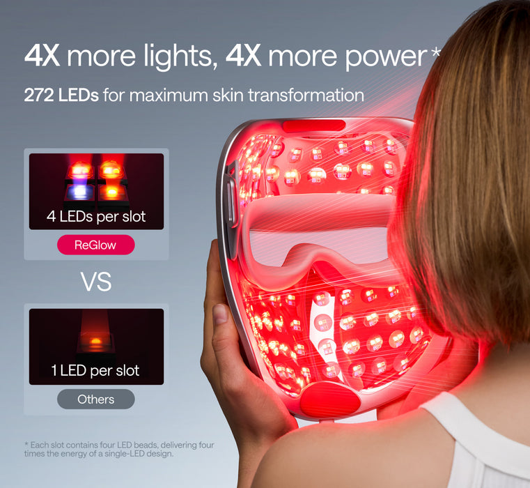 Ulike ReGlow 4-in-1 LED Light Therapy Face Mask - Red Light Anti-Aging & Acne Treatment - Gold\n