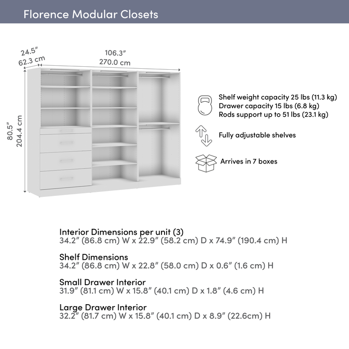 Bestar Florence 107\" Modular Walk-In Closet System With LED Lights, Rods, Shelves and Drawers Slab Style - White
