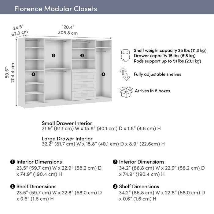 Bestar Florence 121\" Modular Walk-In Closet System with LED Lights, Rods, Shelves and Drawers Shaker Style - White