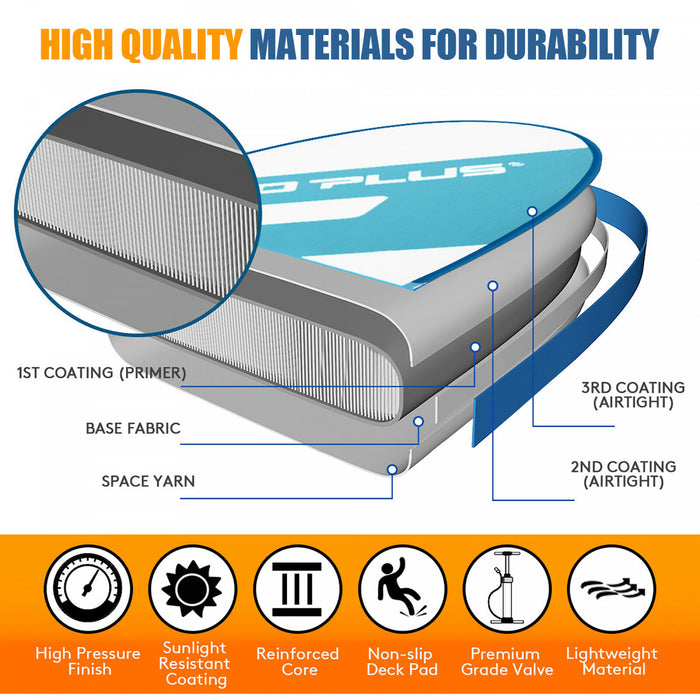 Goplus 10ft Inflatable Stand Up Paddle Board 6'' Thick W/ Aluminum Paddle Leash Backpack