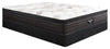 Beautyrest GL2 Eurotop Firm Queen Mattress Set