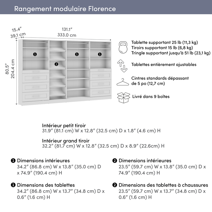 Bestar Florence 132\" Modular Walk-In Closet System with Drawers and Shoe Shelves Shaker Style - White