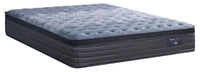 Serta Back Logic 2.0 Eurotop Firm King Mattress 