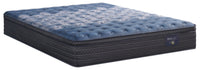 Serta Back Logic 1.1 Eurotop Luxury Firm King Mattress 