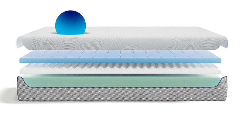 BEDGEAR S7 Split Head Smooth Top Plush Queen Mattress