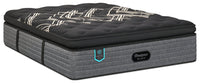 Beautyrest Black Hotel Royal Suite Euro Pillowtop Plush Full Mattress 