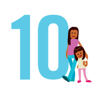 Thank you for your generous $10.00 donation to Children’s Miracle Network