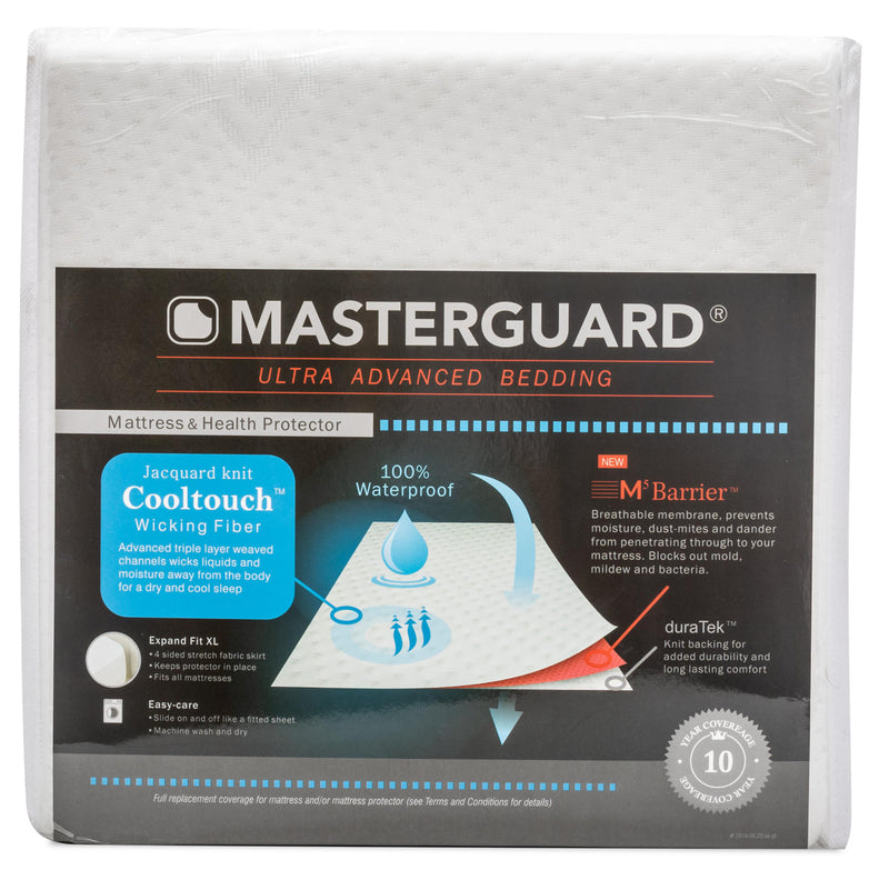 Masterguard® Cooltouch™ Twin Mattress Protector