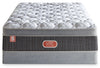 Beautyrest® Hotel Diamond 5 Plush Euro-Top Full Mattress Set