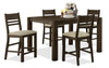Jade 5-Piece Counter-Height Dining Package
