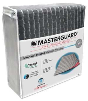 Masterguard® Charcoal Tencel™ California King Mattress Protector